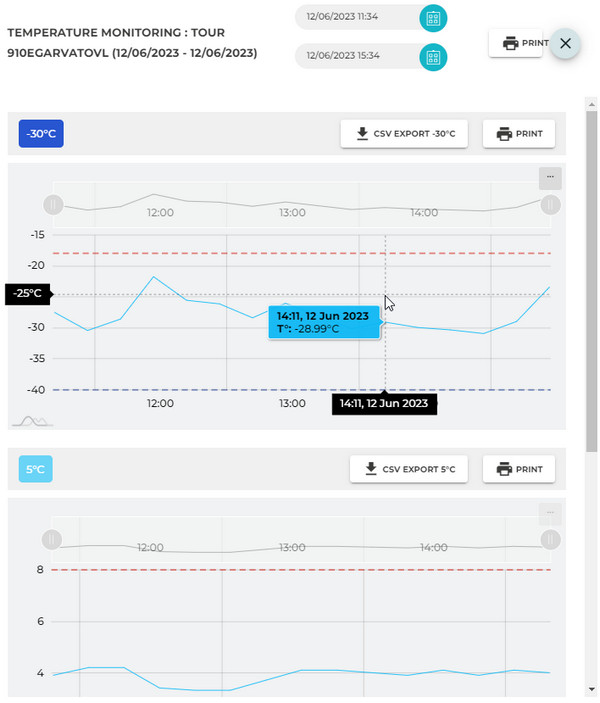 temperature online help english page 